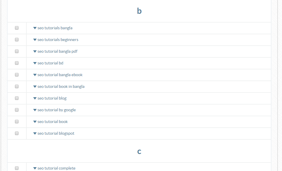 How to find long-tail keywords? - Best Ways