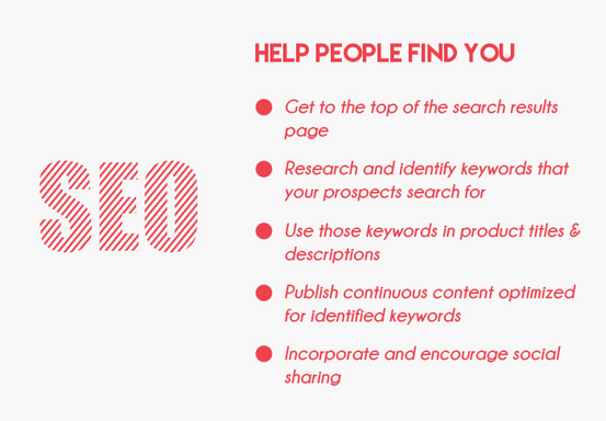help people find you