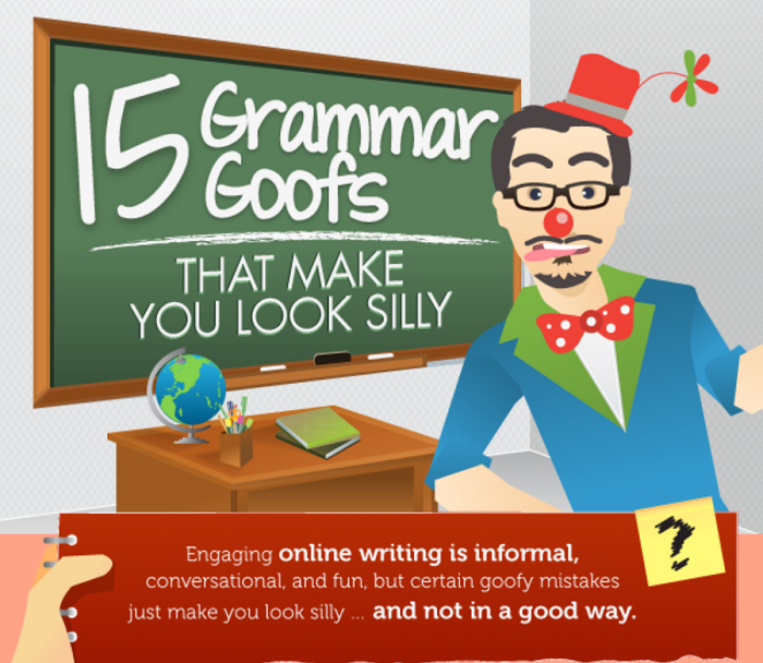 15 Grammar Goofs