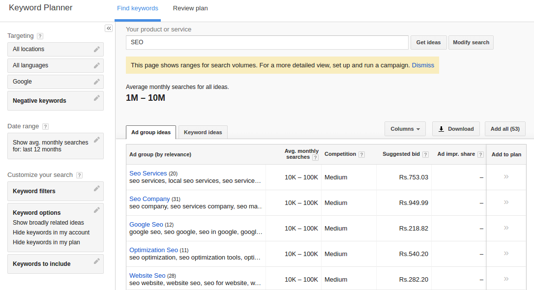 Google Keyword planner