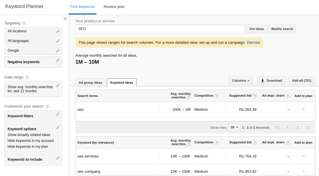 best keyword tool