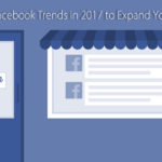 Facebook trends to grow your business