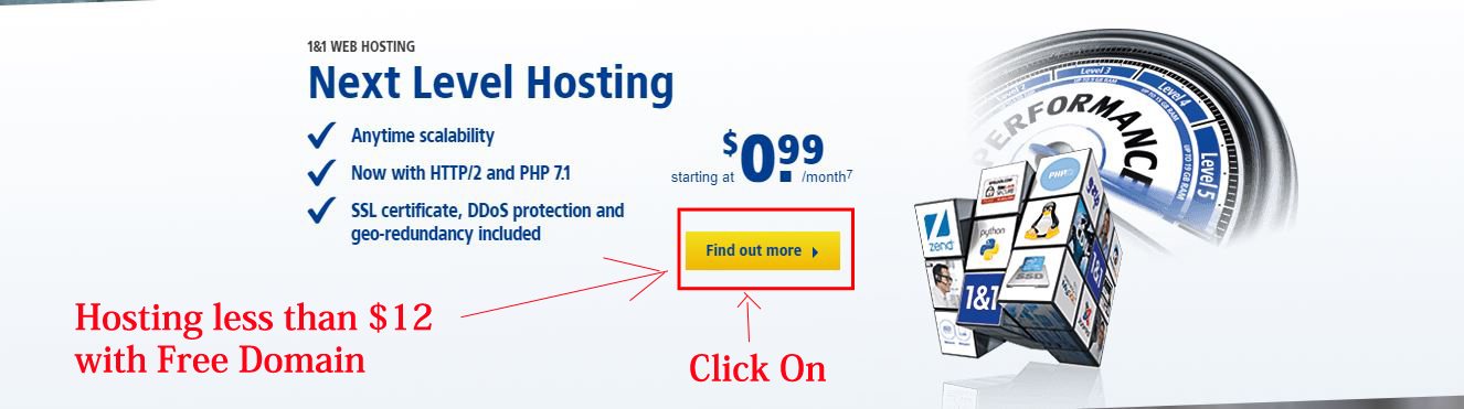 domain and hosting