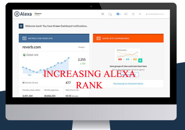 how to increase Alexa Rank