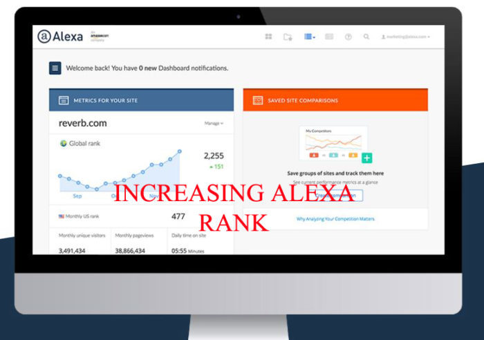 Alvorlig Seaport Slovenien How to increase Alexa Rank of your Website? Essential Tips