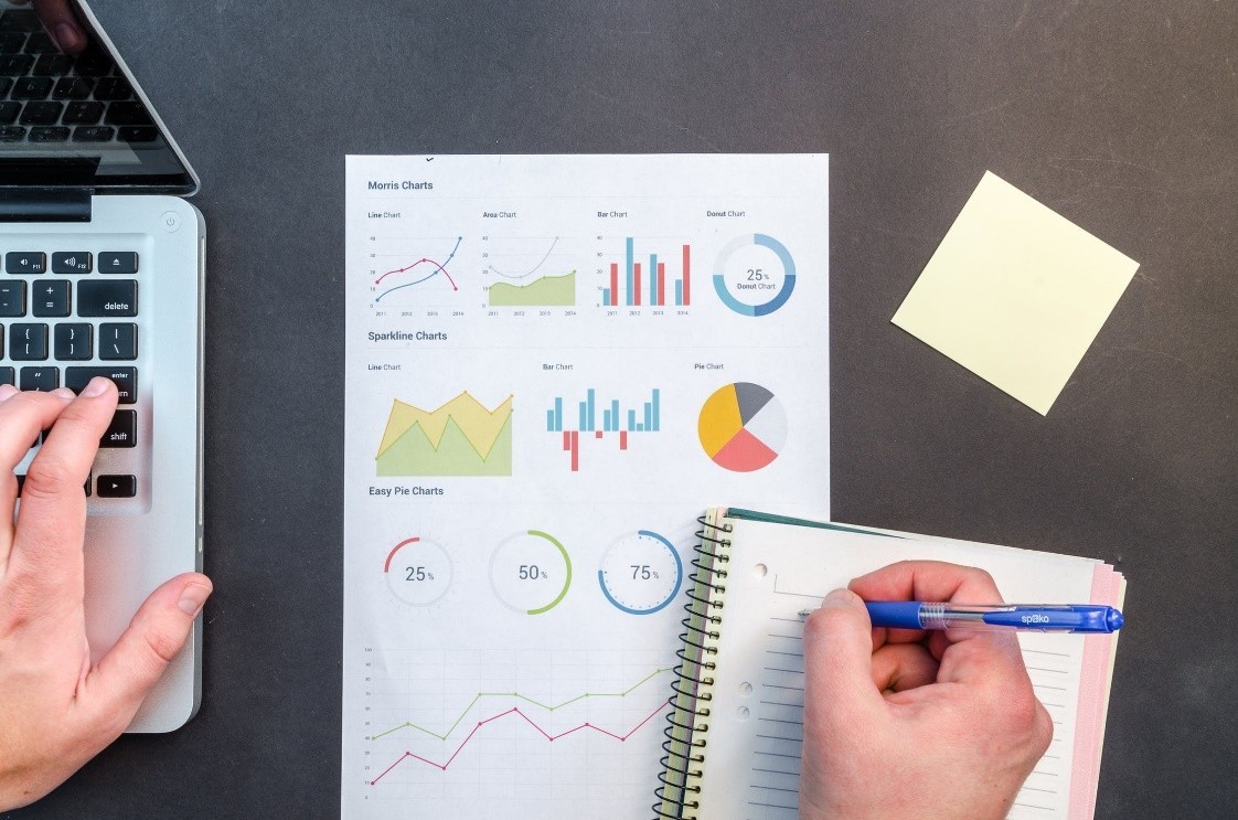 Run A Lean Business