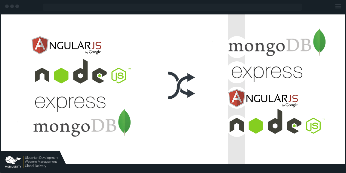 Usage of MongoDB