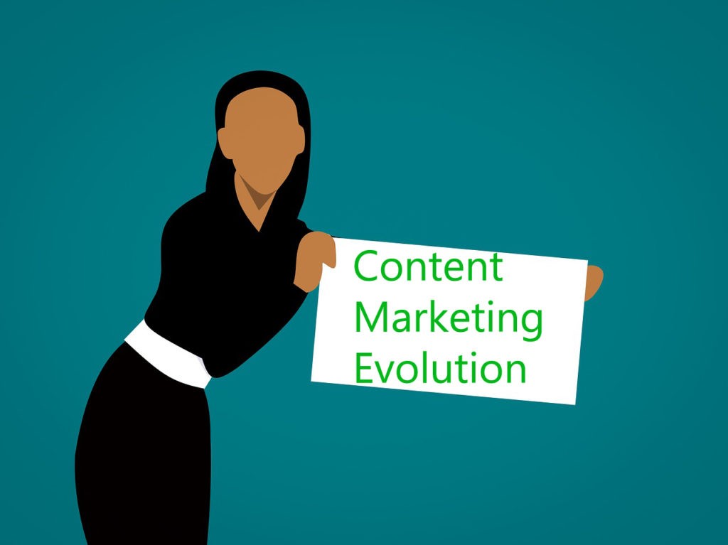 Content Marketing Evolution