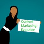 Content Marketing Evolution