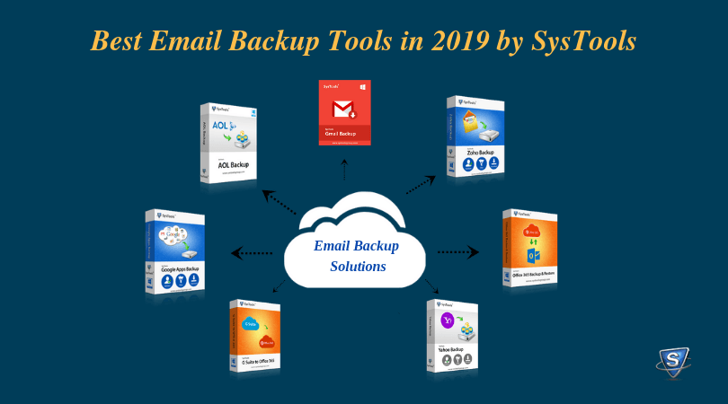 Best Email Backup Softwares