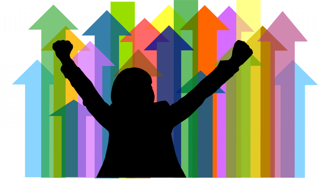 Measure ROI for Your Marketing Activities