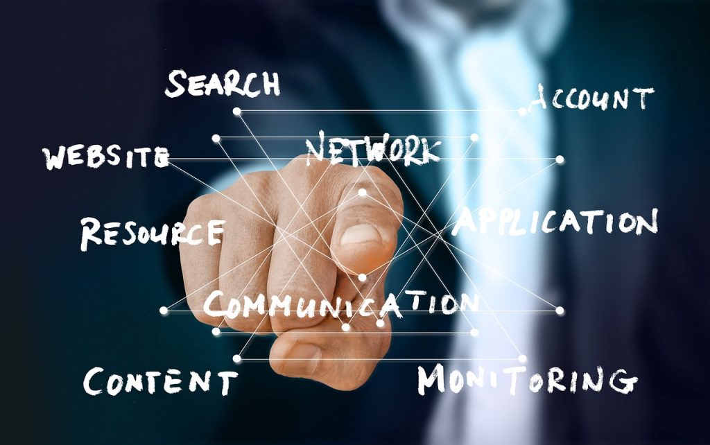 Ideas for Starting a New Website