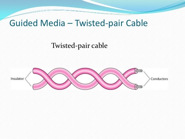 Various Transmission Media in Computer Networks