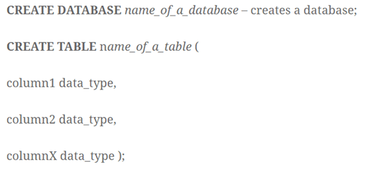 programmers prefer SQL