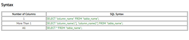 programmers prefer SQL