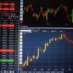 Tools for Day Trading