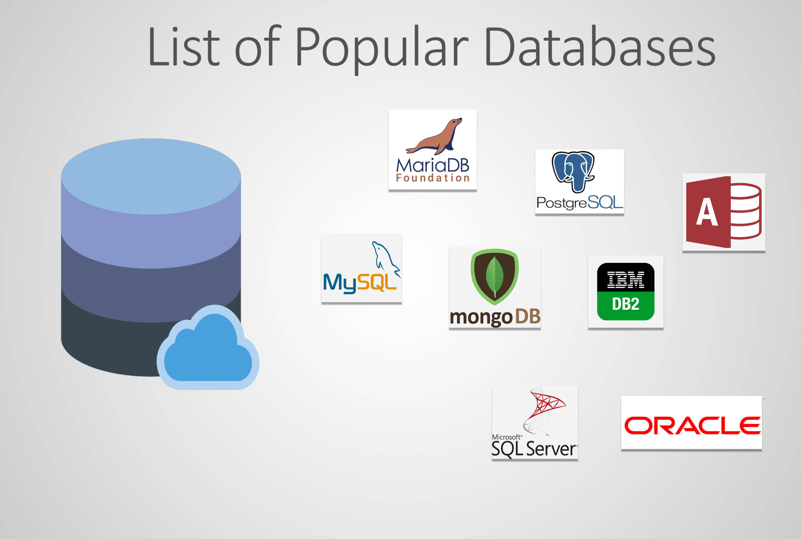 List of some Most Popular Databases in the world - Enough