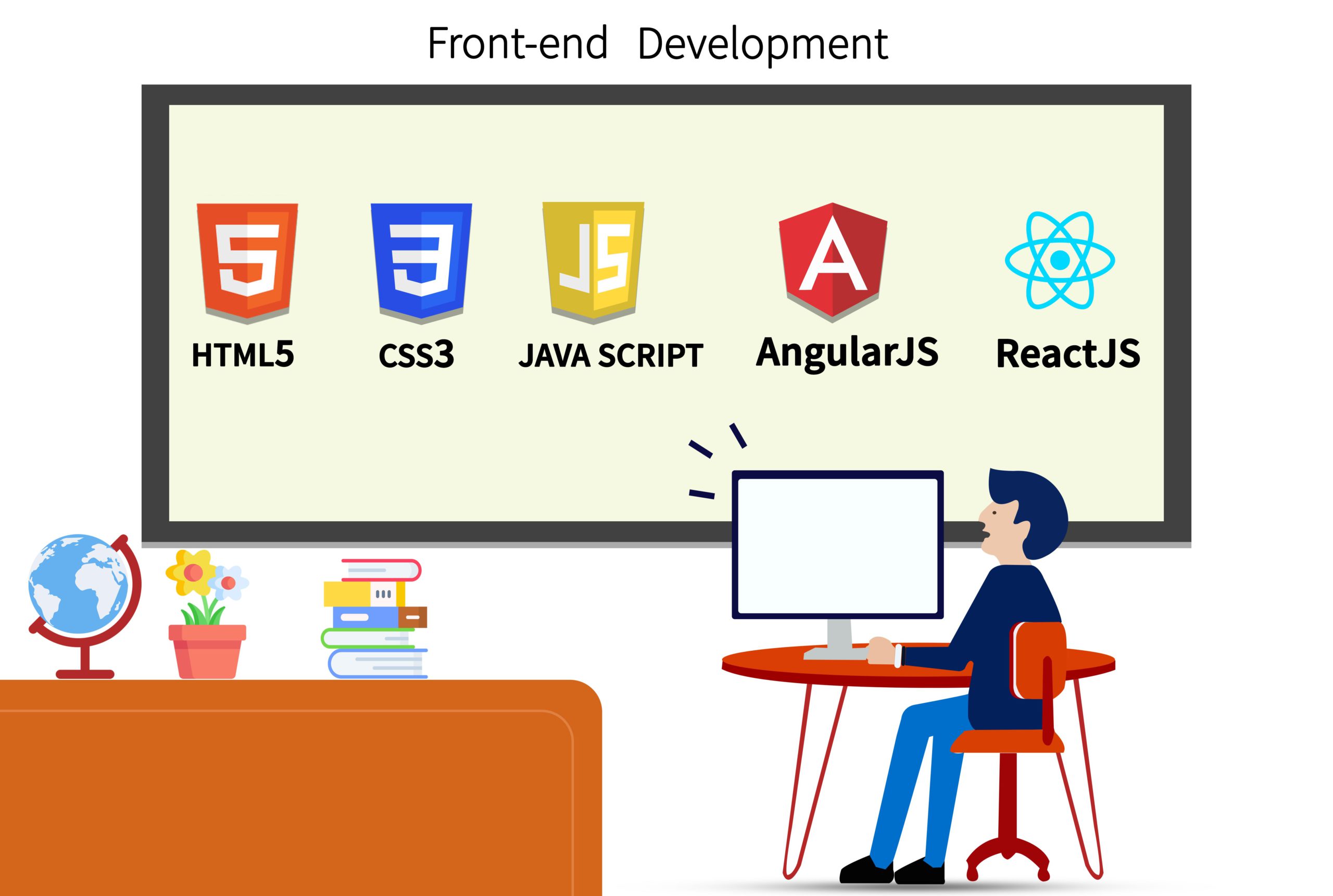 front end developer presentation