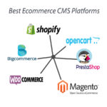 e-commerce CMS