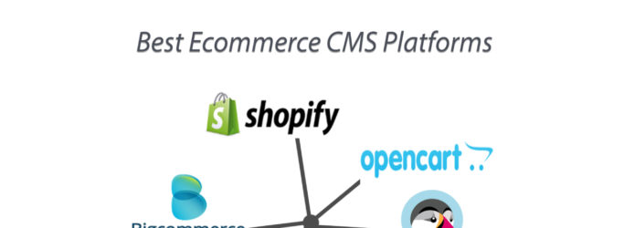 e-commerce CMS