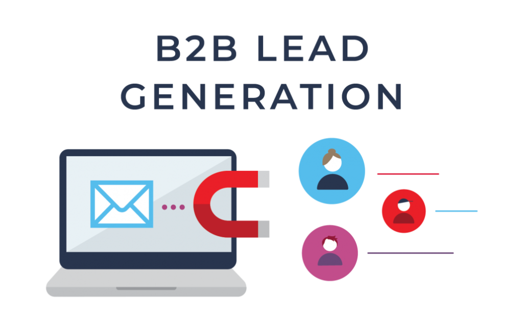 b2b lead generation