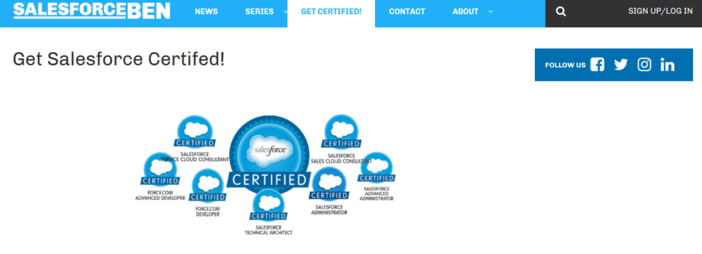 Master Salesforce