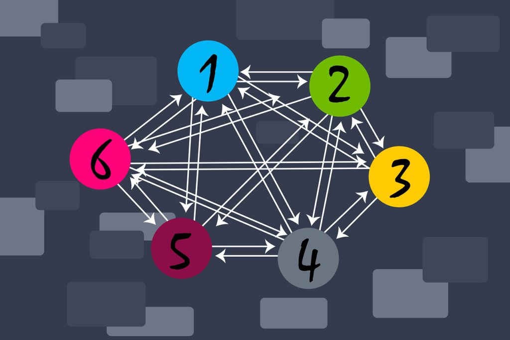 Outbound Links