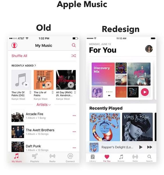 12 Best And Attractive App Design Trends In 2021