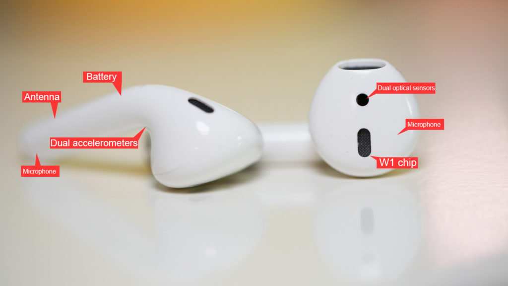 How Do AirPods Work?