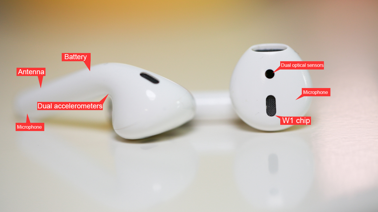 What Are AirPods and How Do They Work? Tricky Enough