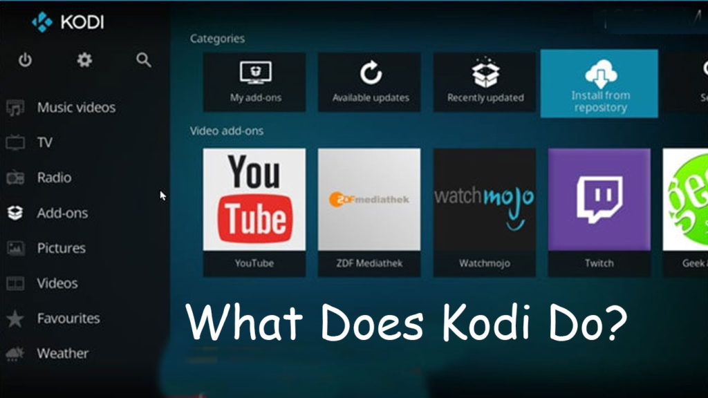 What Does Kodi Do?