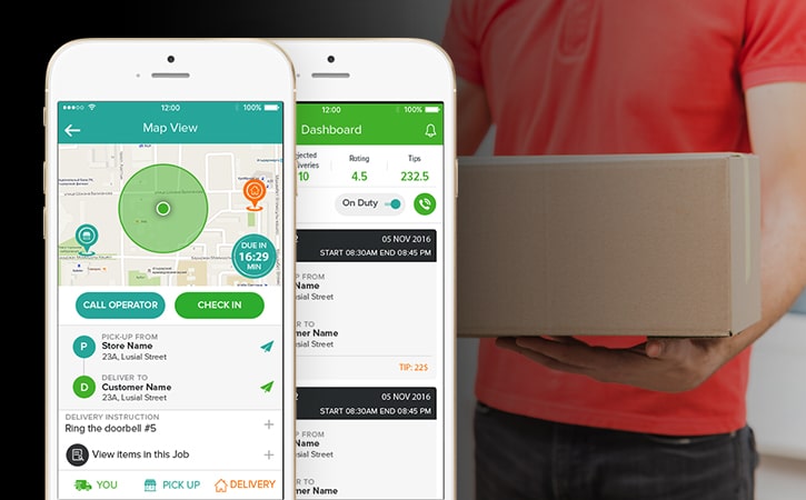 future for delivery and online ordering
