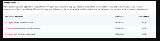 How To View Source Code And Its Importance? - Tricky Enough