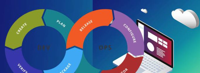 What is managed DevOps?