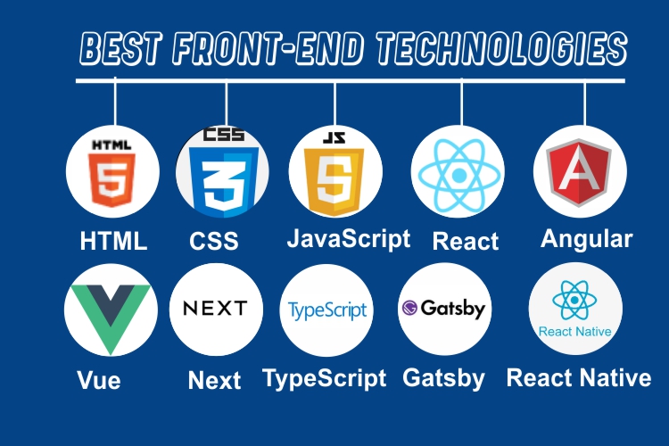 Best Front End Technologies to Use