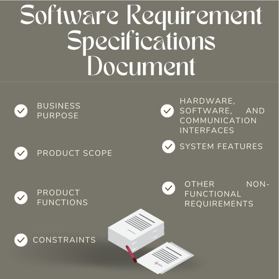 How to Write an SRS Document (The Non-Tricky Way!)?