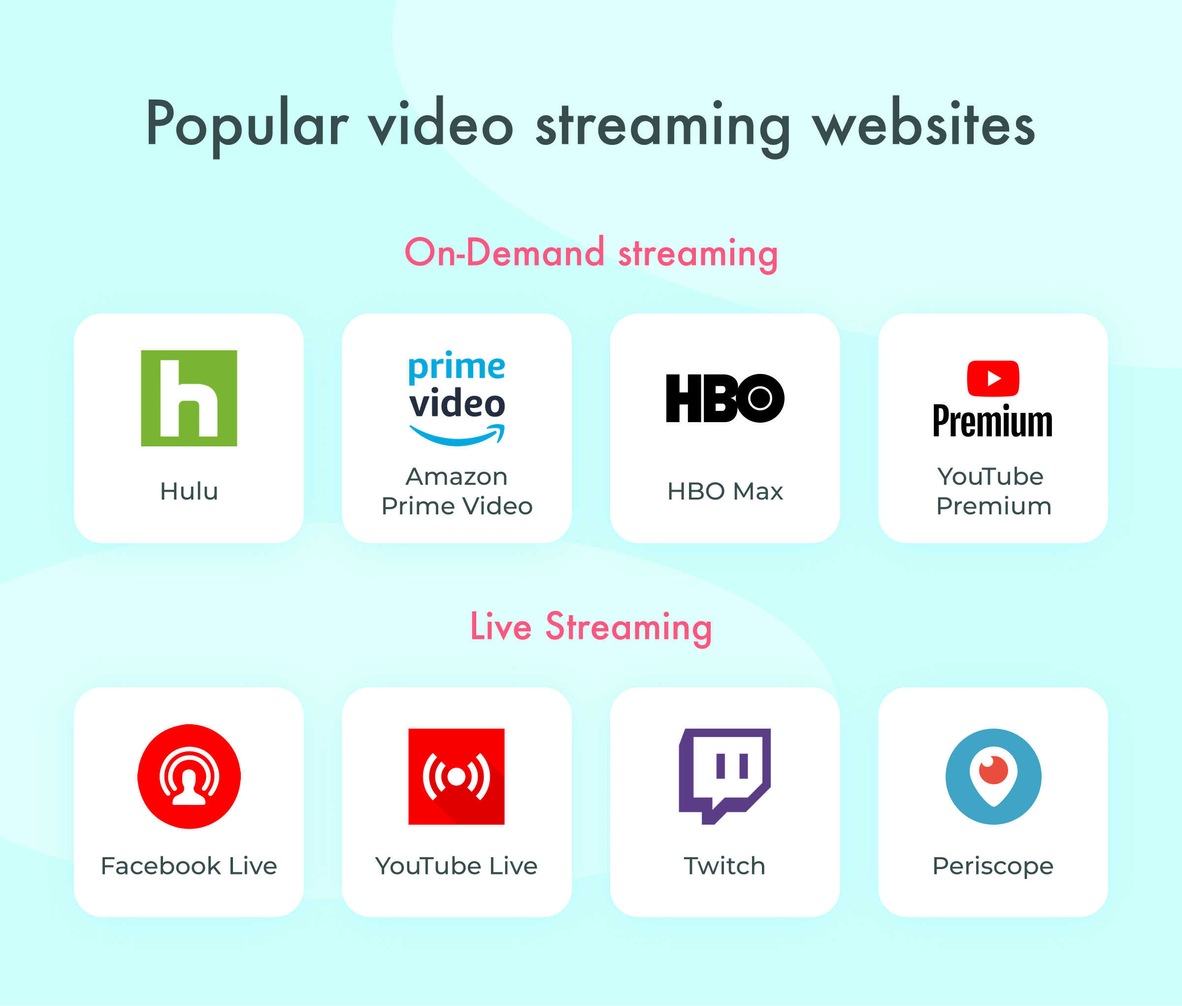 on demand video streaming platform