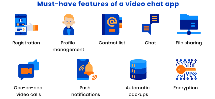 How to Make a Video-Calling Application?