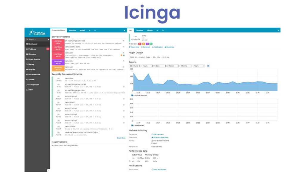 network monitoring tools linux