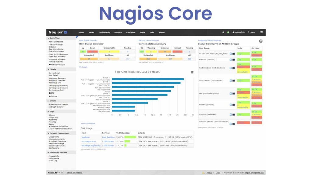 network monitoring tools linux