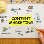 hire Content Marketing Services