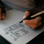 A Business’s Guide To Boosting Product Engagement