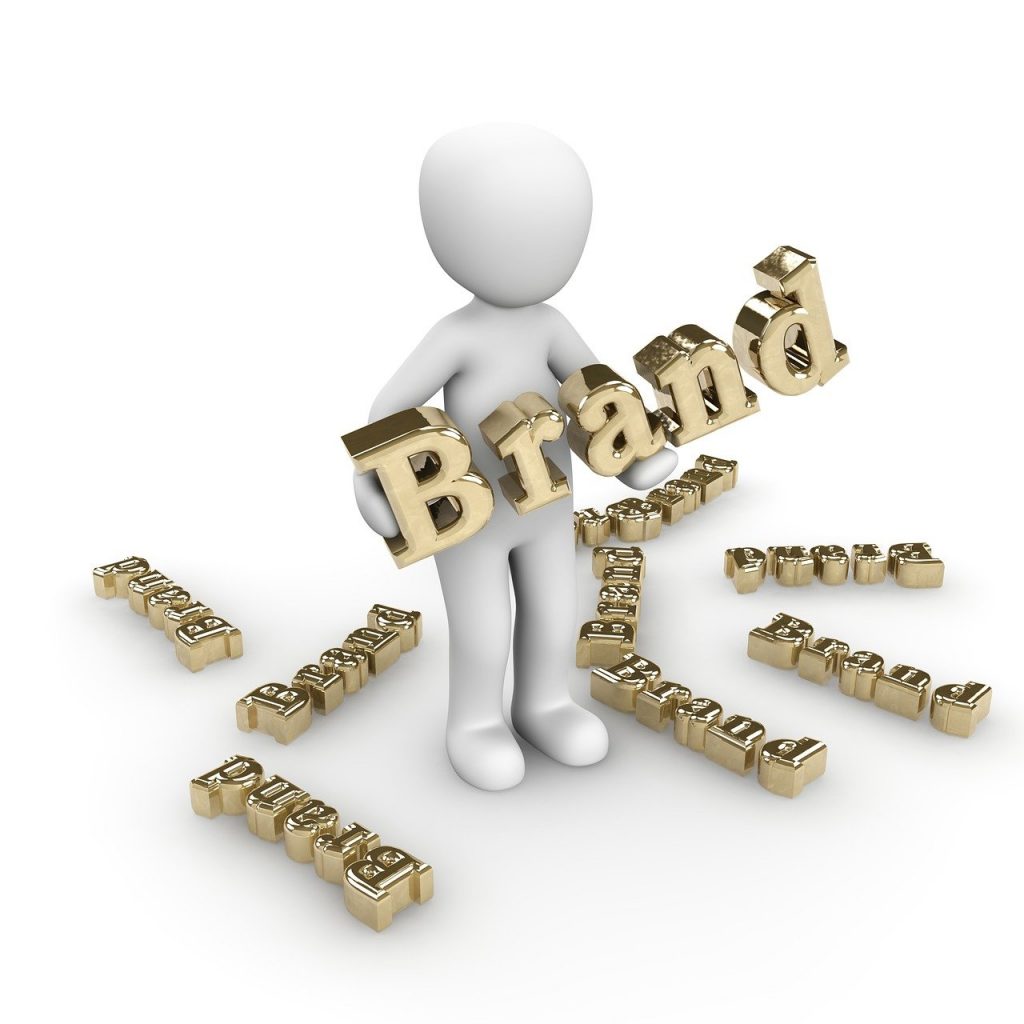 brand words