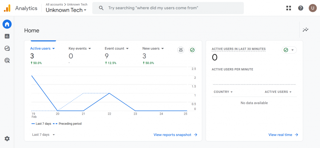 google tools
