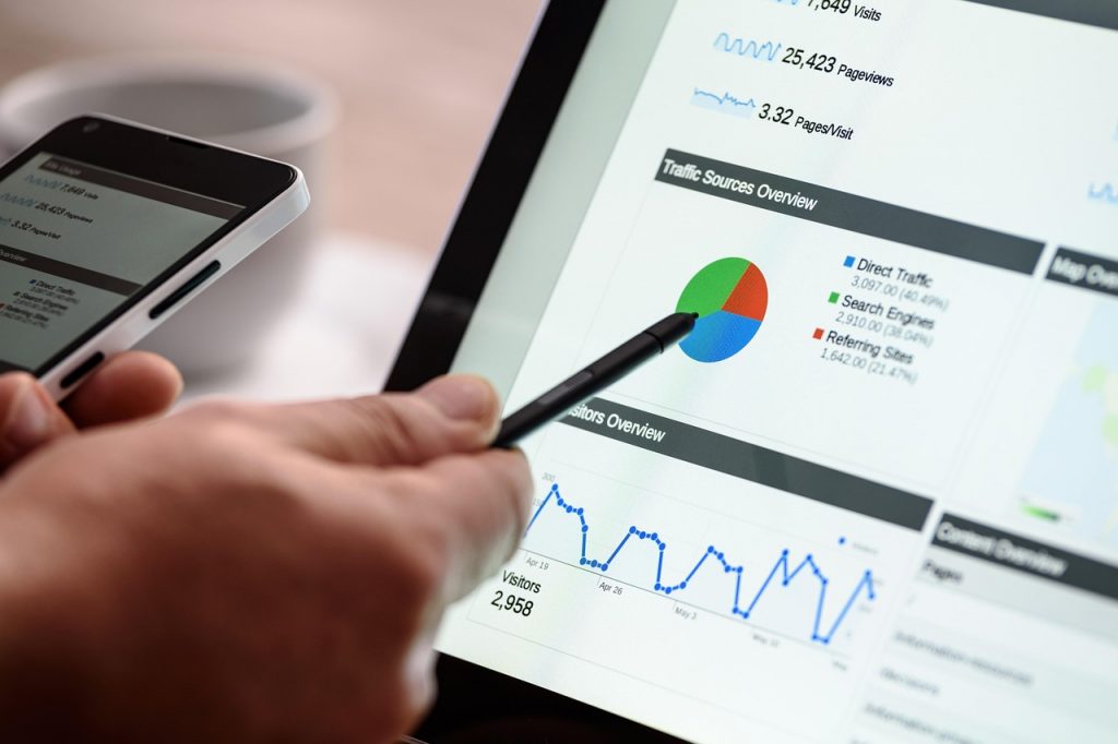 business analyst salary