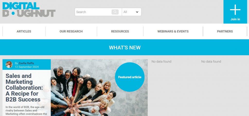 Guest Posting Sites In The UK
