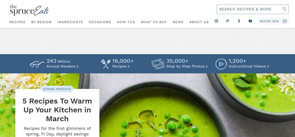 food blogs that accept guest posts